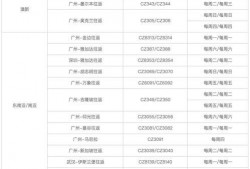 现代战航爆料最新消息,揭秘未来海战利器