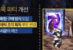 dnf韩服最新版本爆料大全,全新职业、装备与系统革新一览